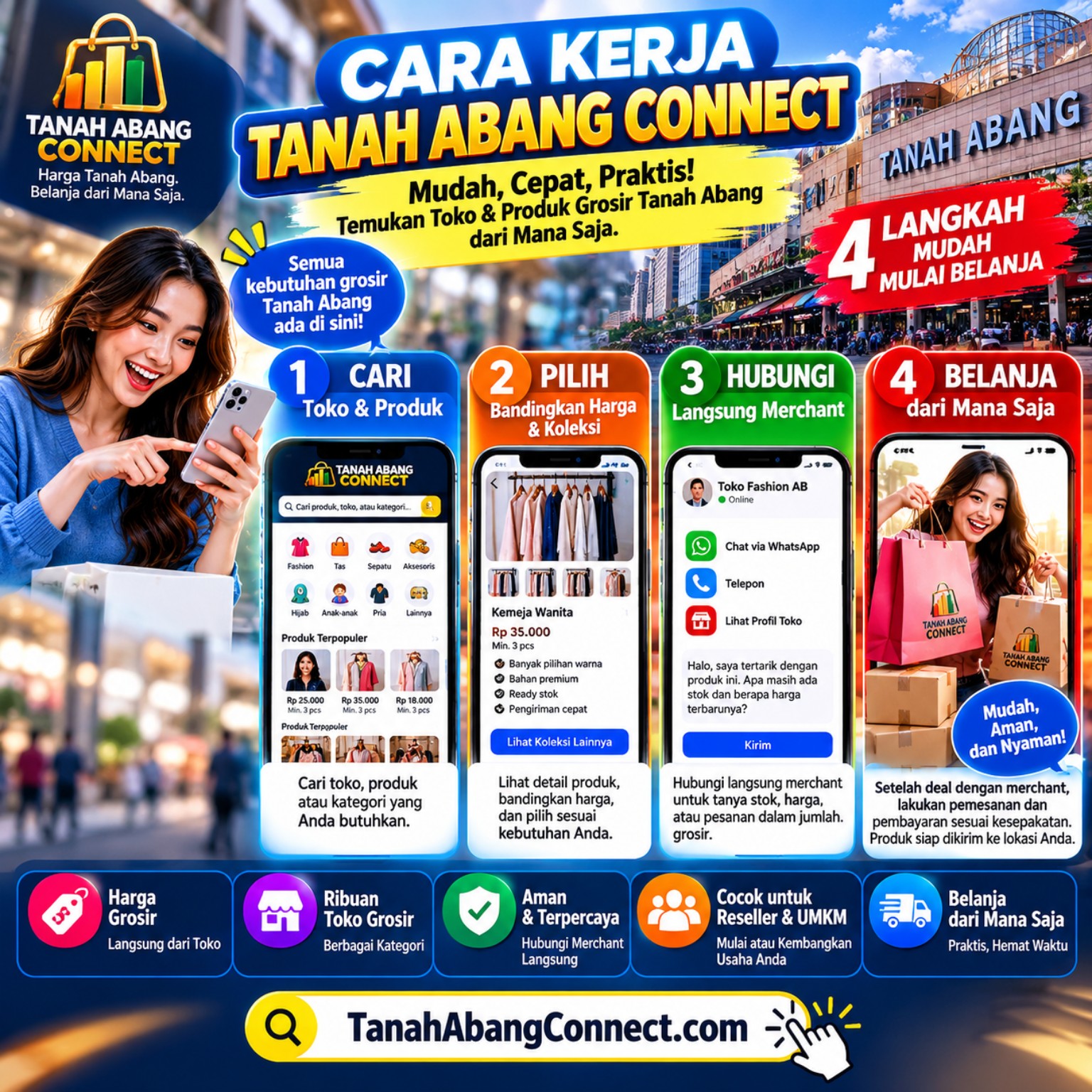 Materi resmi TAC M03: Belanja Grosir Lebih Tenang